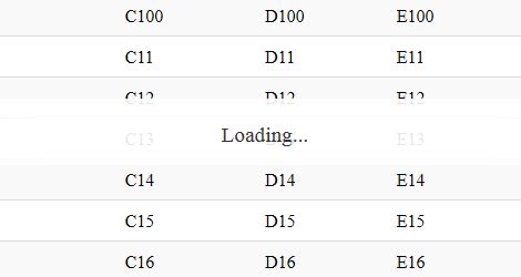 Jquery datatables slow loading.  We use client-side processing, load the dat...