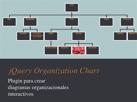 Jquery organization chart example.  Mar 3, 2025 · In today&rsquo;s tutorial, we...