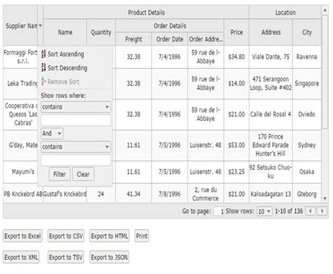 Jqx grid example.  When the value of this property is set to false, all grid colu...