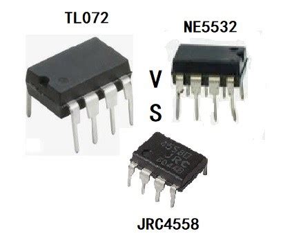Jrc4580 vs ne5532.  It is different enough from the 32 that it doesn't share...
