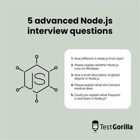 Js advanced interview questions.  Macrotask priority differs between browsers ...