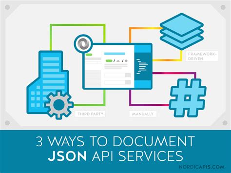 Json api. APIs.json is a machine readable specification that API providers can use to describe their API operations, similar to how web sites are described using sitemap.xml. Providing an index of internal, partner, and public APIs, which includes not just the the OpenAPI, JSON Schema, and other machine readable artifacts, but also the currently only ... 