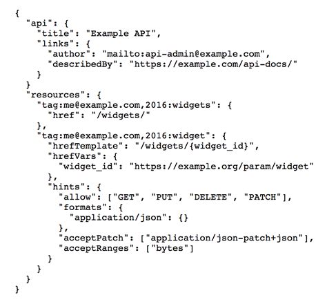 Json api example url.  As stated in the MDN, some JavaScript is not JSON, and some JSON i...