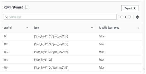 Json array redshift.  When you need to store a relatively small set of key-val...