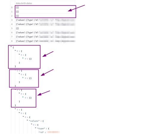 Json object with square brackets.  16 hours ago · 🎯 Key Concepts 1 JSON Object A data...