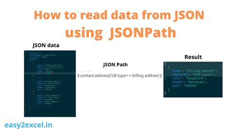Json path with spaces. 2.  For this command to work effectively, the in...