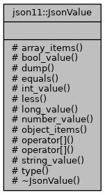 JsonValue Class (System.Text.Json.Nodes) Microsoft Learn