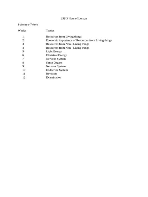 Jss 3 cca second term.  C Major 2.  Nigerian Art Composers.  (a) Court A...