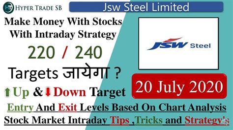 Jsw share price. Today's Market Action. The last traded share price of JSW Steel Ltd was 823.55 up by 2.73% on the NSE. Its last traded stock price on BSE was 823.80 up by 2.74%. The total volume of shares on NSE and BSE combined was 2,871,131 shares. Its total combined turnover was Rs 234.62 crores. 