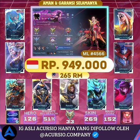 Jual beli akun ml terpercaya. Bermain togel biar menang.
