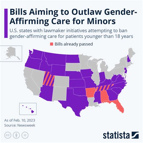 Judge: Missouri ban on gender-affirming health care for minors can take effect on Monday