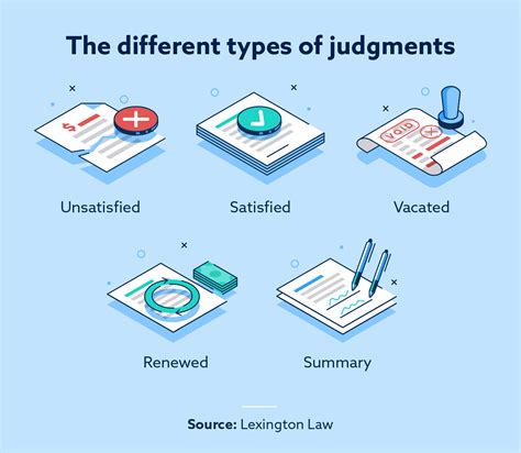 Judgment Definition com