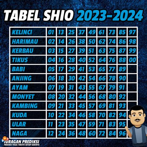 Judi online24jam terpercaya 2023 terbaru. Shio kelinci togel hari.