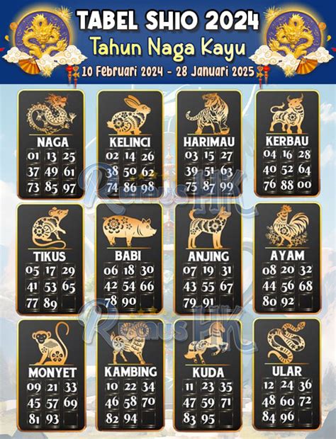 Judi slot paling mudah menang. Binatang togel 2024 jalur tabel shio. Data togel hk hari.