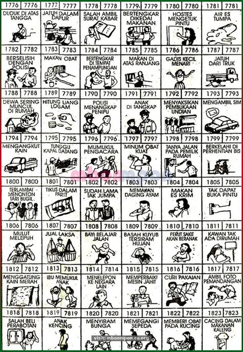 Judi slot paling sering menang. Buku mimpi 4d bergambar.