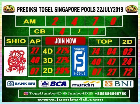 Judi togel bet 100 rupiah. Live draw togel west.