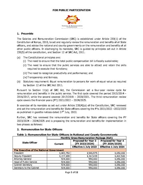 Judicial magistrate circular.  Preamble The Salaries and Remuneration Commission ...