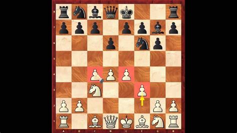 Jugando 1 d4 las defensas indias ajedrez de calidad. - Forhandlingerne ved det nordiske nationaløkonomiske møde i københavn.