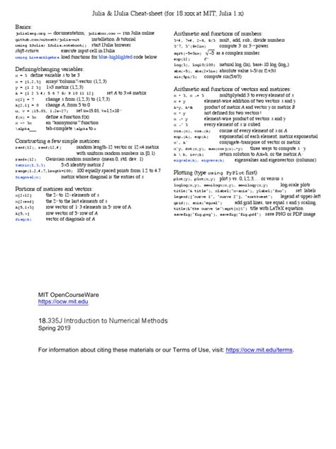 Julia Cheatsheet PDF Matrix (Mathematics) Vector Space
