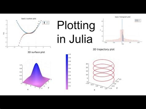 Julia plots xlabel.  Passing a tuple of settings to the xaxis argument will allow the quick de...