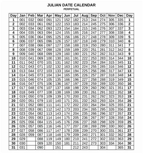 Julian Date Calendar 2021 Example Example Calendar Printable