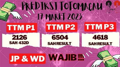 Jum at 17 maret 2017. Riki slot hari.