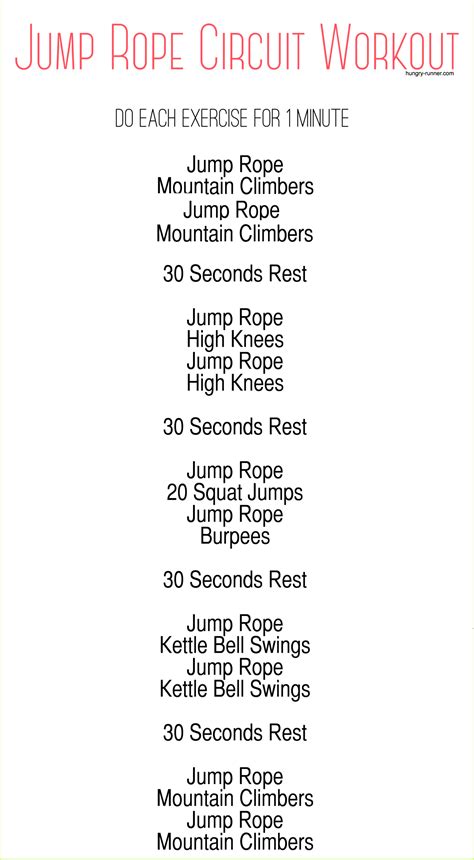 Jump Rope Circuit Training Workout for Max Calorie Burn