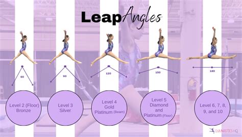 Jump angles naked. .  <a href=https://socialite.brannanatkinson.com/assets/image...