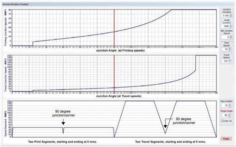 Junction deviation calculator.  Speed high enough to trigger ringing (...