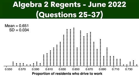 Algebra 2 Regents June 2022 (Part 1 Questions 1 - 24) vinteachesmath 26.2K subscribers Subscribe 18K views 1 year ago NY Regents Exams In this video I go through the Algebra 2.... 