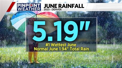 June breaks record for most rainfall since 1882