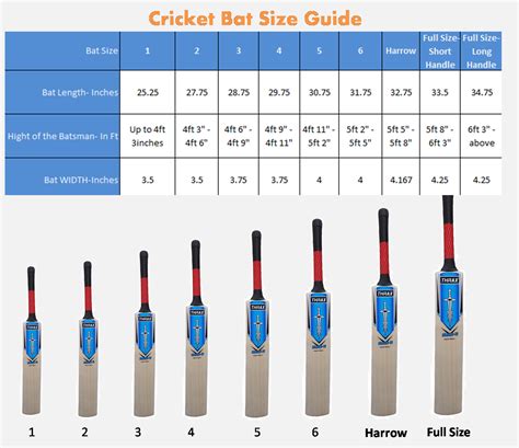 Junior cricket bat size 2. .  <a href=http://partner.franzeluta.info/1a...