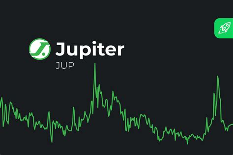 Jupiter Crypto Price Prediction