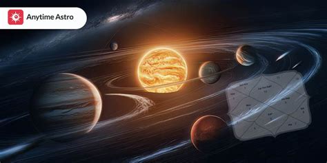 Jupiter atmakaraka meaning.  Discover how these planetary influences Atmak...