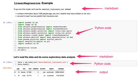 Jupyter notebook display markdown.  Markdown is a light weight and popul...