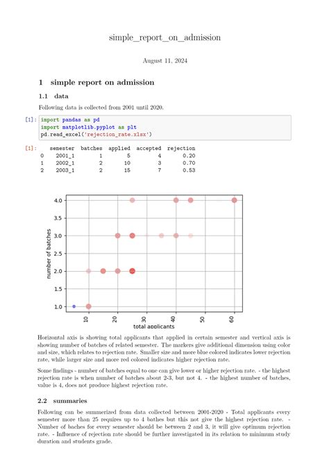 Jupyter notebook image grid.  Download Jupyter notebook: simple_axesgrid.  Pandoc&rsquo;s ...