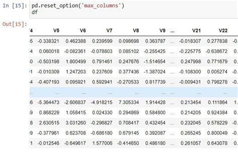 Jupyter notebook not showing dataframe. to_string() for Unabridged Text O...