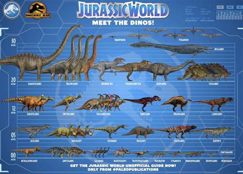 Jurassic Park: The Game -Tylosaurus- - DeviantArt