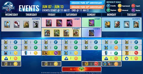 Jurassic World Alive Event Calendar