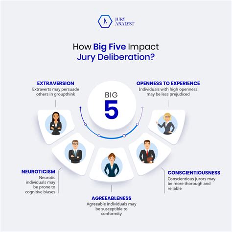 Juror #2 2024 Filmi Türkçe Dublaj Altyazılı Full izle.