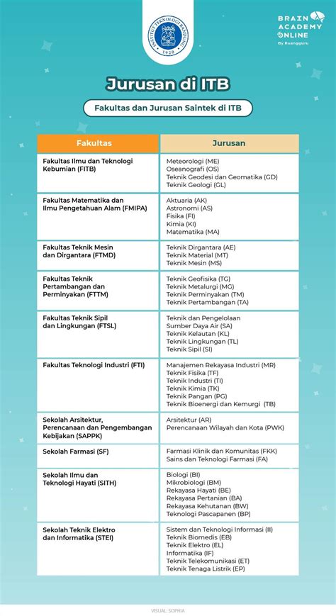 Jurusan Program Studi: BeSoccer - Soccer Live Score – Apps on Google PlayBeSoccer - Soccer Live Score – Apps on Google Play image 1