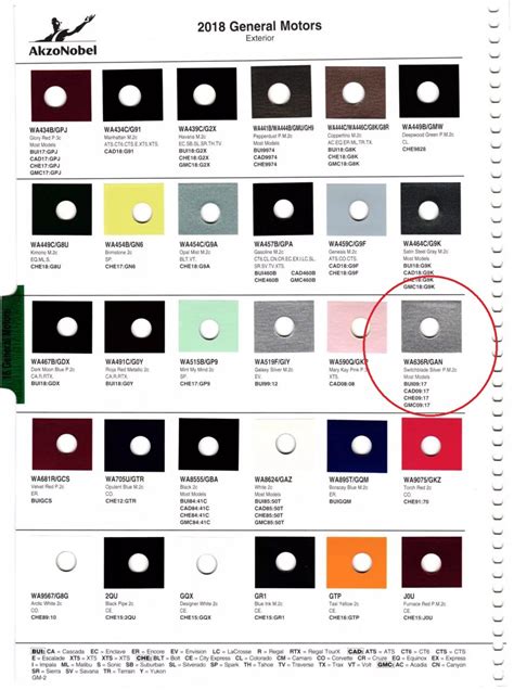 Just commodores ve.  Plus paint.  You must log in or register to post here.  1 ...