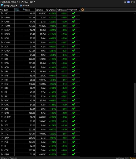 Justfat Leaked [CLIP] 238 Videos