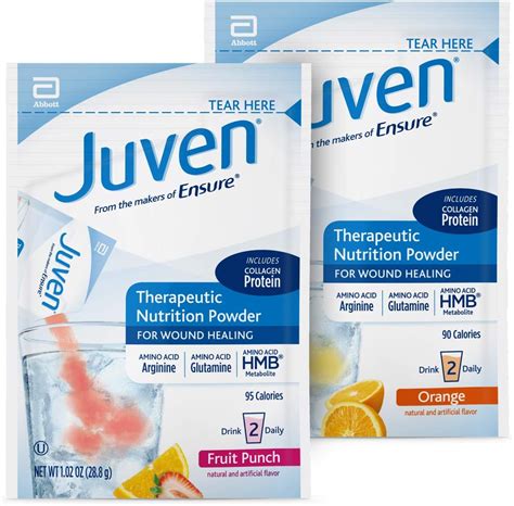 Juven contraindications. Juven contains a unique blend of key ingredients to help support wound healing. ‡ Each packet mixes easily in 8-10 oz of water or juice and contains: HMB: slows protein breakdown, enhances tissue growth, and stabilizes muscle cell membranes 3,4. Arginine: supports blood flow and vasodilation 5,6. Glutamine: supports the immune system 7. 