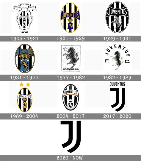 Juventus History & Notable Players Britannica