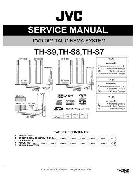 Jvc TH-S9 Manuals ManualsLib