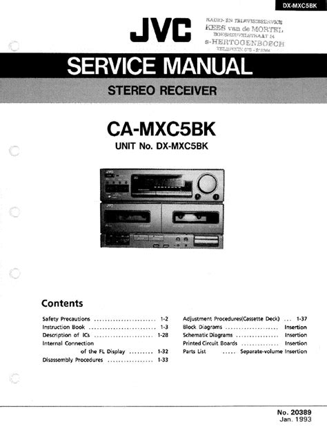 Jvc ca mxc5bk stereo receiver repair manual. - The a to z of italian cinema a to z guide series.