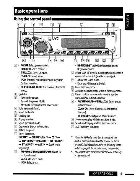 Jvc car radio kd g340 manual. - Zur lage der nation im geteilten deutschland.