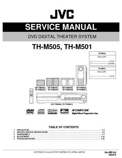 Jvc dvd digital theater system th m505 manual. - The mcgraw hill computer handbook by harry l helms.
