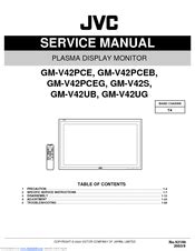 Jvc gm v42pce monitor de plasma monitor manual de servicio. - Kawasaki 750 jet ski repair manual.